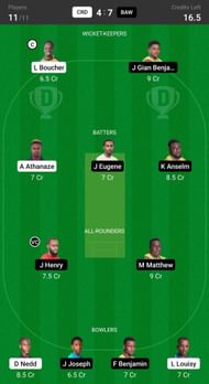 Fantasy suggestion #1